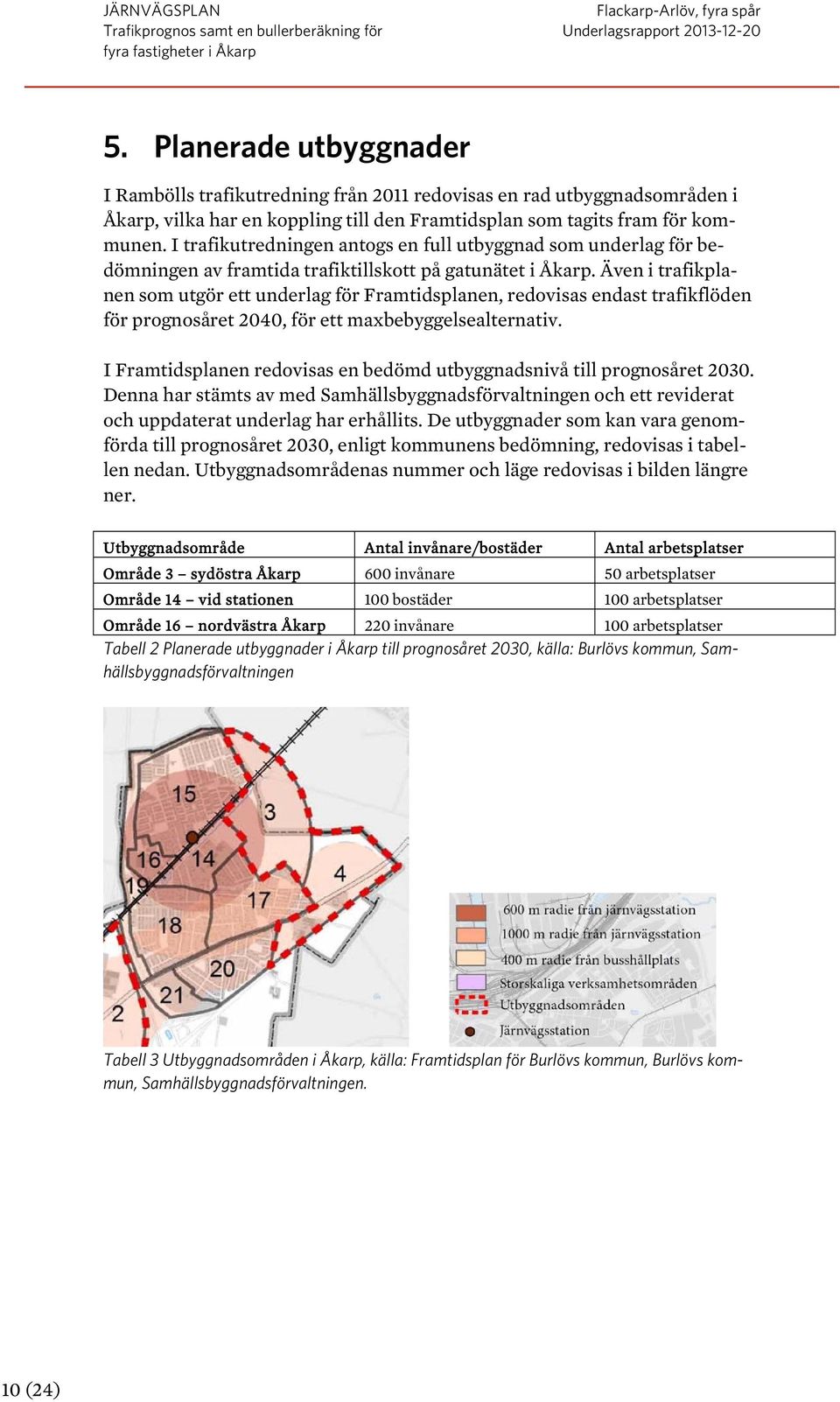 Även i trafikplanen som utgör ett underlag för Framtidsplanen, redovisas endast trafikflöden för prognosåret 2040, för ett maxbebyggelsealternativ.