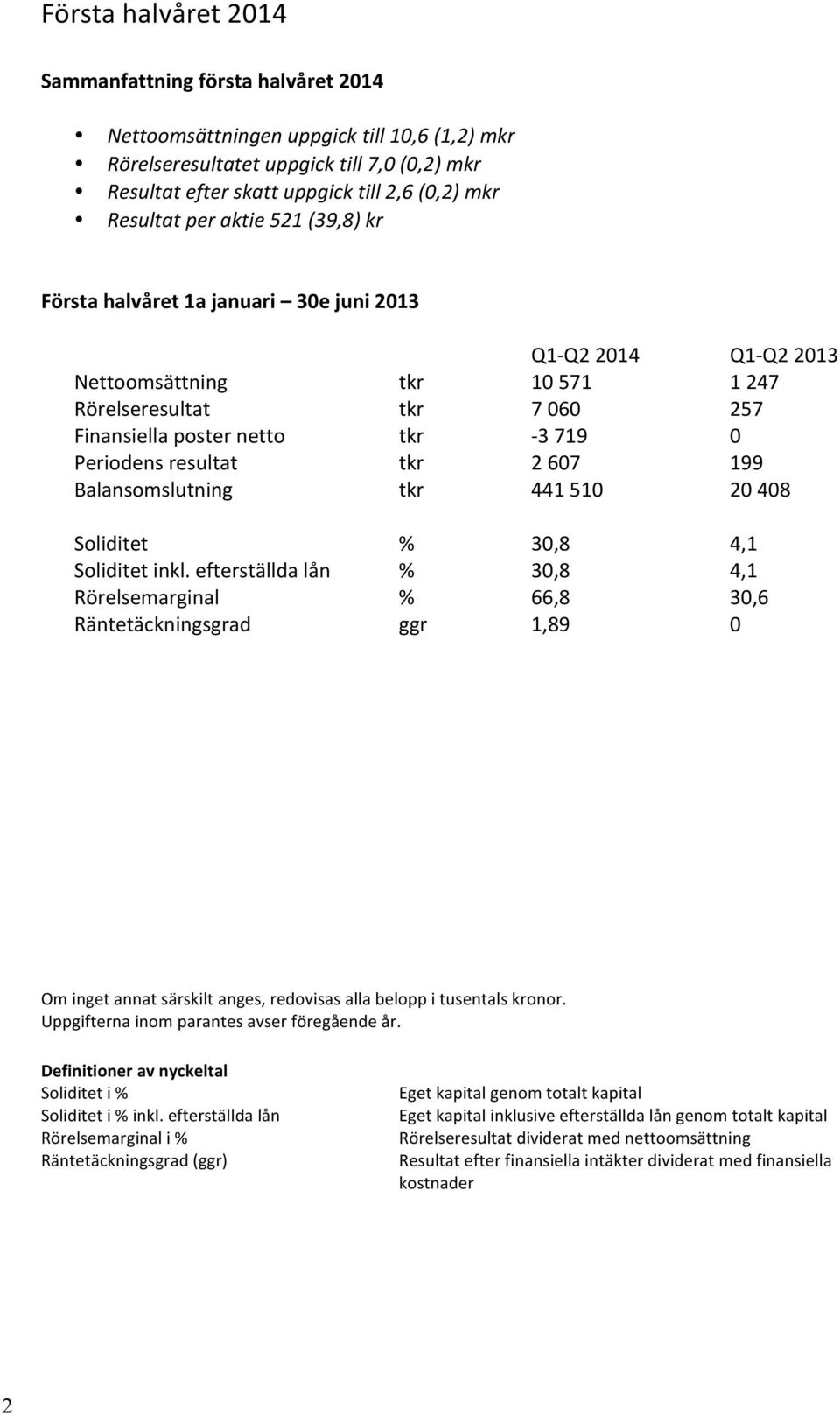 Periodens resultat tkr 2 607 199 Balansomslutning tkr 441 510 20 408 Soliditet % 30,8 4,1 Soliditet inkl.