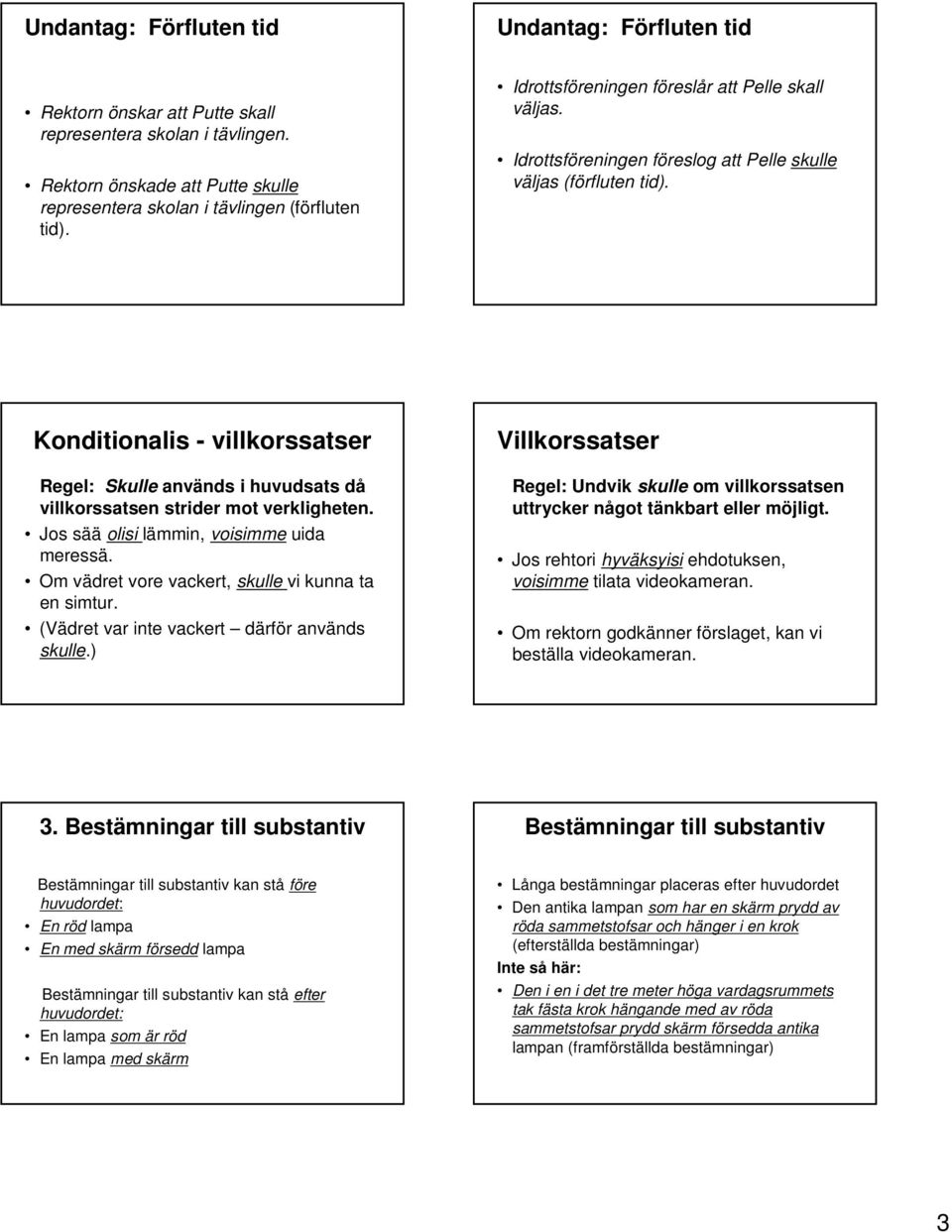 Konditionalis - villkorssatser Regel: Skulle används i huvudsats då villkorssatsen strider mot verkligheten. Jos sää olisi lämmin, voisimme uida meressä.