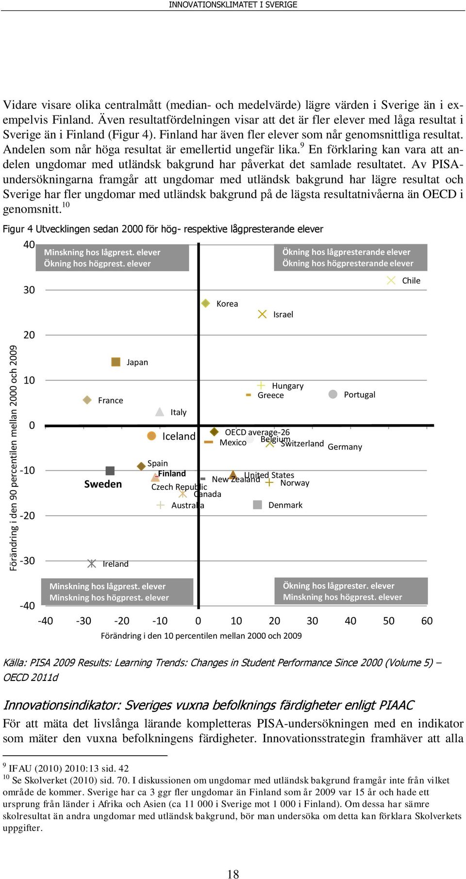 Andelen som når höga resultat är emellertid ungefär lika. 9 En förklaring kan vara att andelen ungdomar med utländsk bakgrund har påverkat det samlade resultatet.