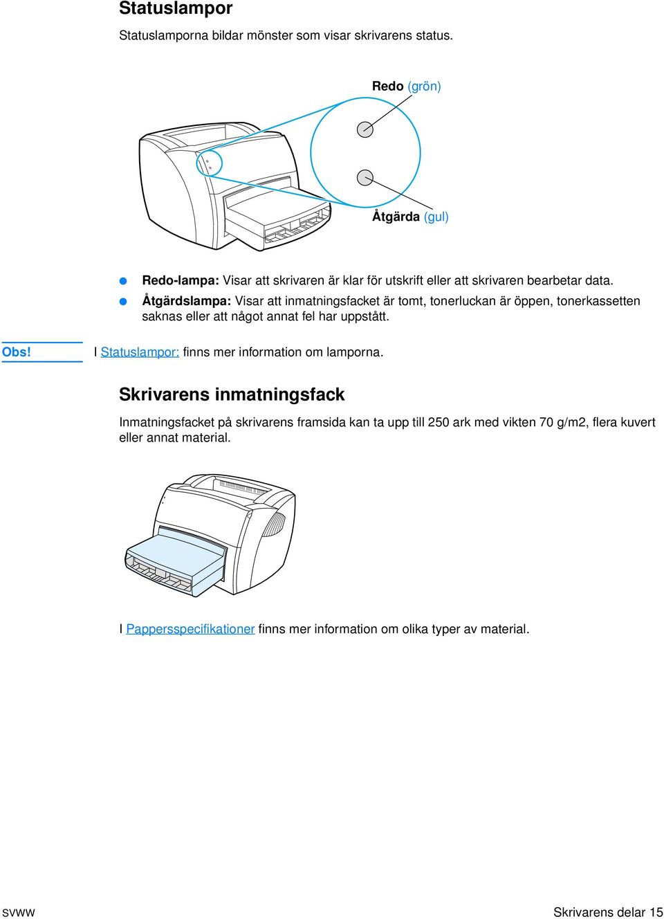 Åtgärdslampa: Visar att inmatningsfacket är tomt, tonerluckan är öppen, tonerkassetten saknas eller att något annat fel har uppstått. Obs!