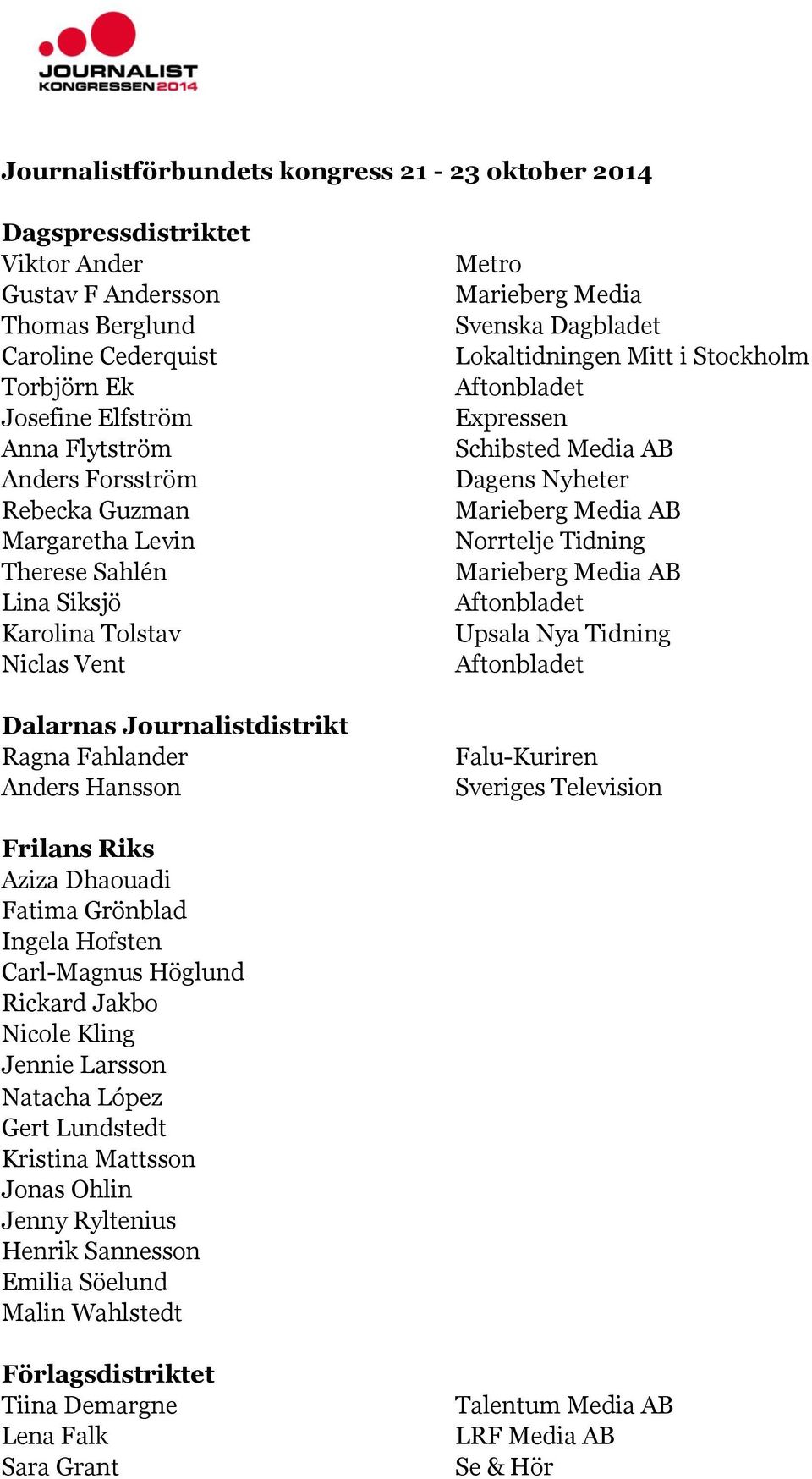 Lokaltidningen Mitt i Stockholm Aftonbladet Expressen Schibsted Media AB Dagens Nyheter Marieberg Media AB Norrtelje Tidning Marieberg Media AB Aftonbladet Upsala Nya Tidning Aftonbladet Falu-Kuriren