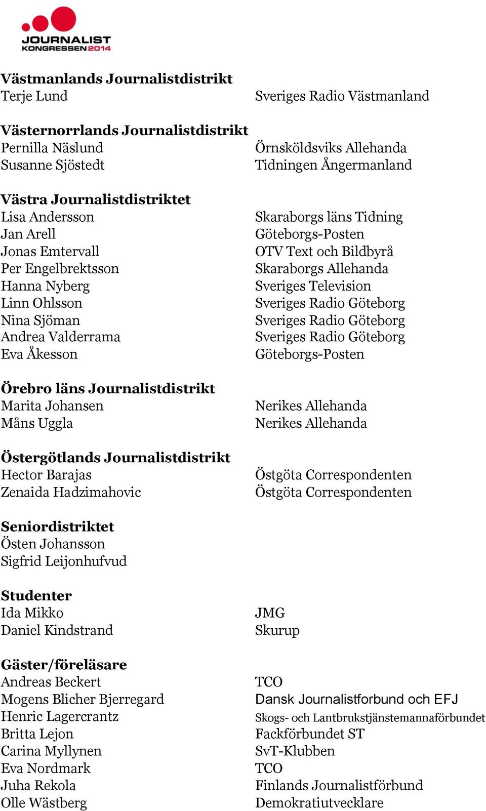 Sveriges Radio Västmanland Örnsköldsviks Allehanda Tidningen Ångermanland Skaraborgs läns Tidning Göteborgs-Posten OTV Text och Bildbyrå Skaraborgs Allehanda Sveriges Radio Göteborg Sveriges Radio