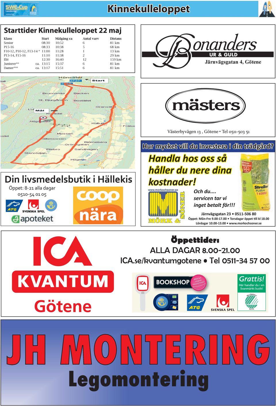 11:38 2 29 km Elit 12:30 16:40 12 159 km Juniorer** ca. 13:15 15:37 6 81 km Järnvägsgatan 4, Götene Petterssons chark Damer*** ca. 13:17 15:51 6 81 km 32 Följ SM på www.cykelsm.