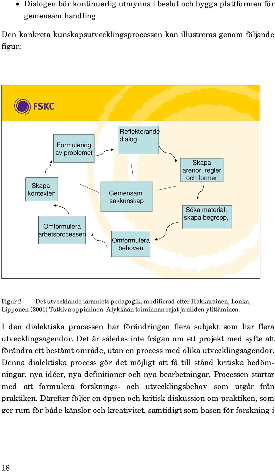 pedagogik, modifierad efter Hakkarainen, Lonka, Lipponen (2001) Tutkiva oppiminen. Älykkään toiminnan rajat ja niiden ylittäminen.