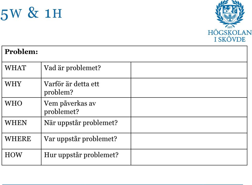 Vem påverkas av problemet?