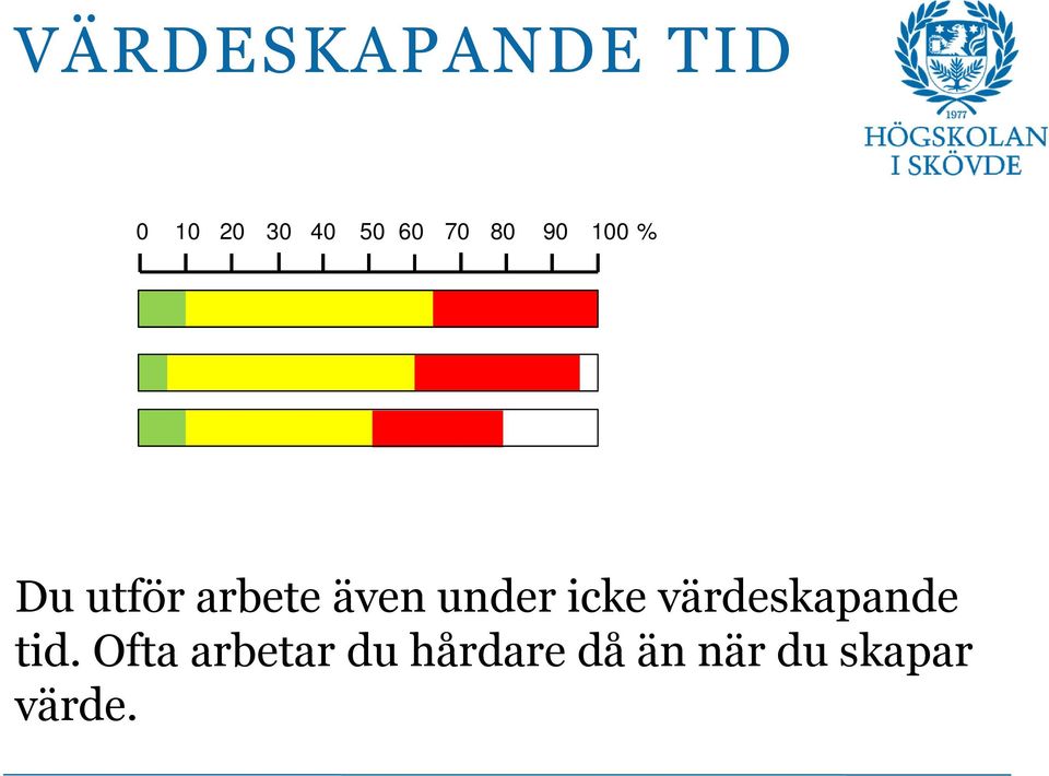 under icke värdeskapande tid.