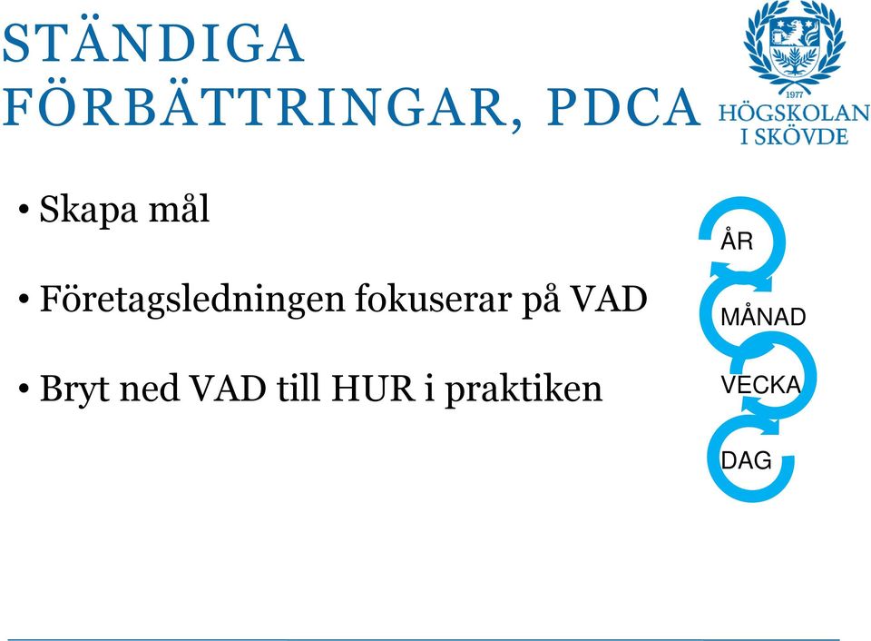 fokuserar på VAD Bryt ned VAD