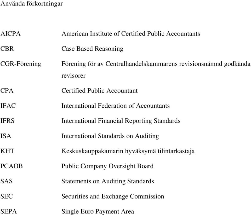 Federation of Accountants International Financial Reporting Standards International Standards on Auditing Keskuskauppakamarin hyväksymä