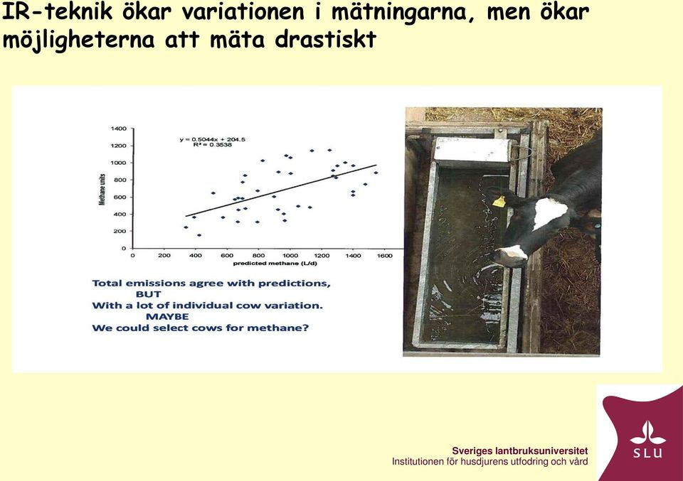 mätningarna, men