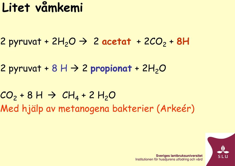 propionat + 2H 2 O CO 2 + 8 H CH 4 + 2