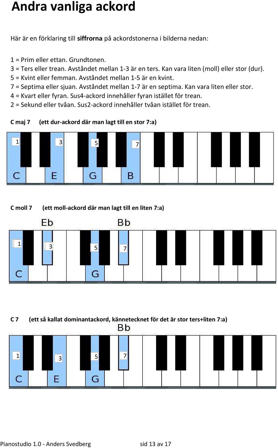 4 = Kvart eller fyran. Sus4-ackord innehåller fyran istället för trean. 2 = Sekund eller tvåan. Sus2-ackord innehåller tvåan istället för trean.