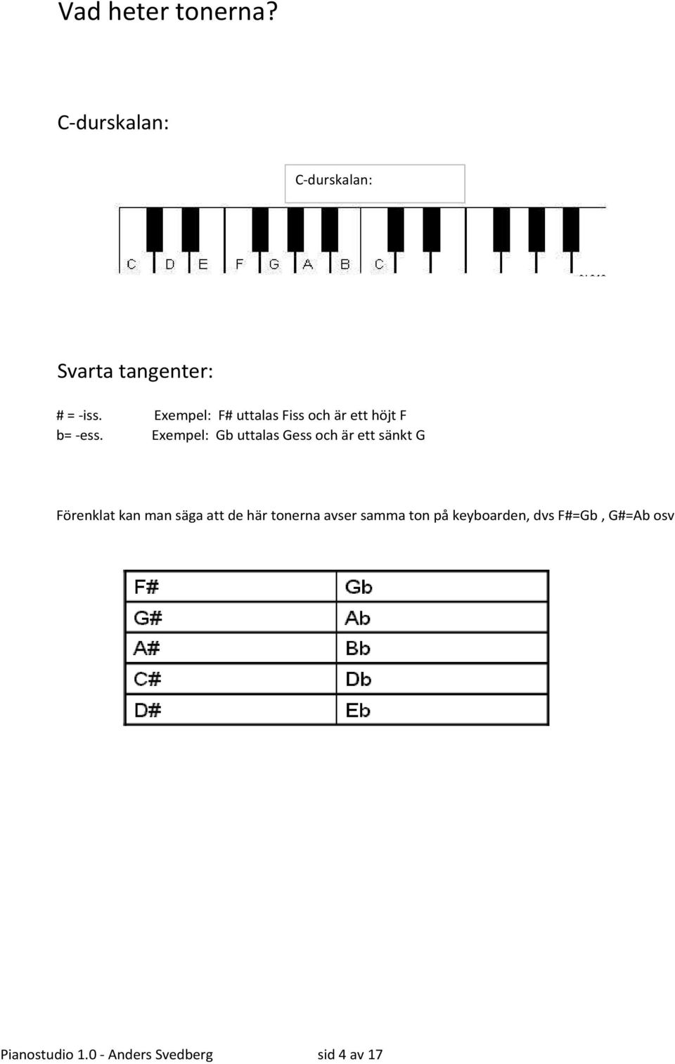 Exempel: Gb uttalas Gess och är ett sänkt G Förenklat kan man säga att de