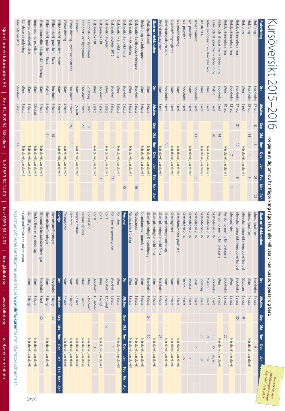 Bokslut & årsredovisning I Stockholm 17 red. 21 10 8 Bokslut & årsredovisning II Stockholm 12 red. 7 1 Bokslut & årsredovisning ekurs 10 red. När du vill, var du vill!