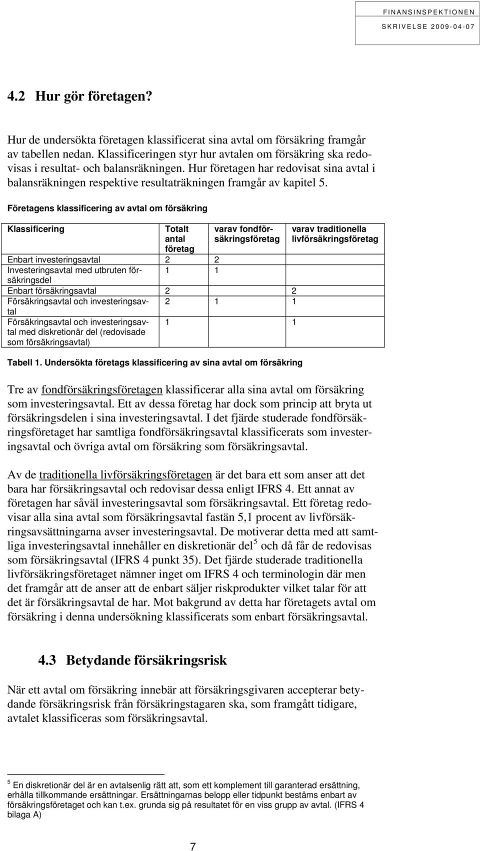 Hur företagen har redovisat sina avtal i balansräkningen respektive resultaträkningen framgår av kapitel 5.