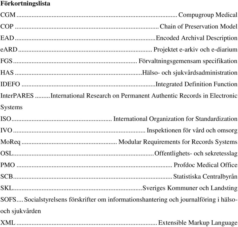 .. International Research on Permanent Authentic Records in Electronic Systems ISO... International Organization for Standardization IVO... Inspektionen för vård och omsorg MoReq.