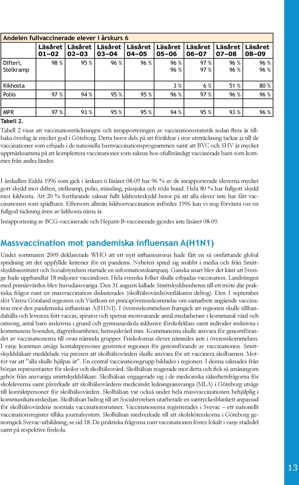 Tabell 2 visar att vaccinationstäckningen och inrapporteringen av vaccinationsstatistik sedan flera år tillbaka överlag är mycket god i Göteborg.