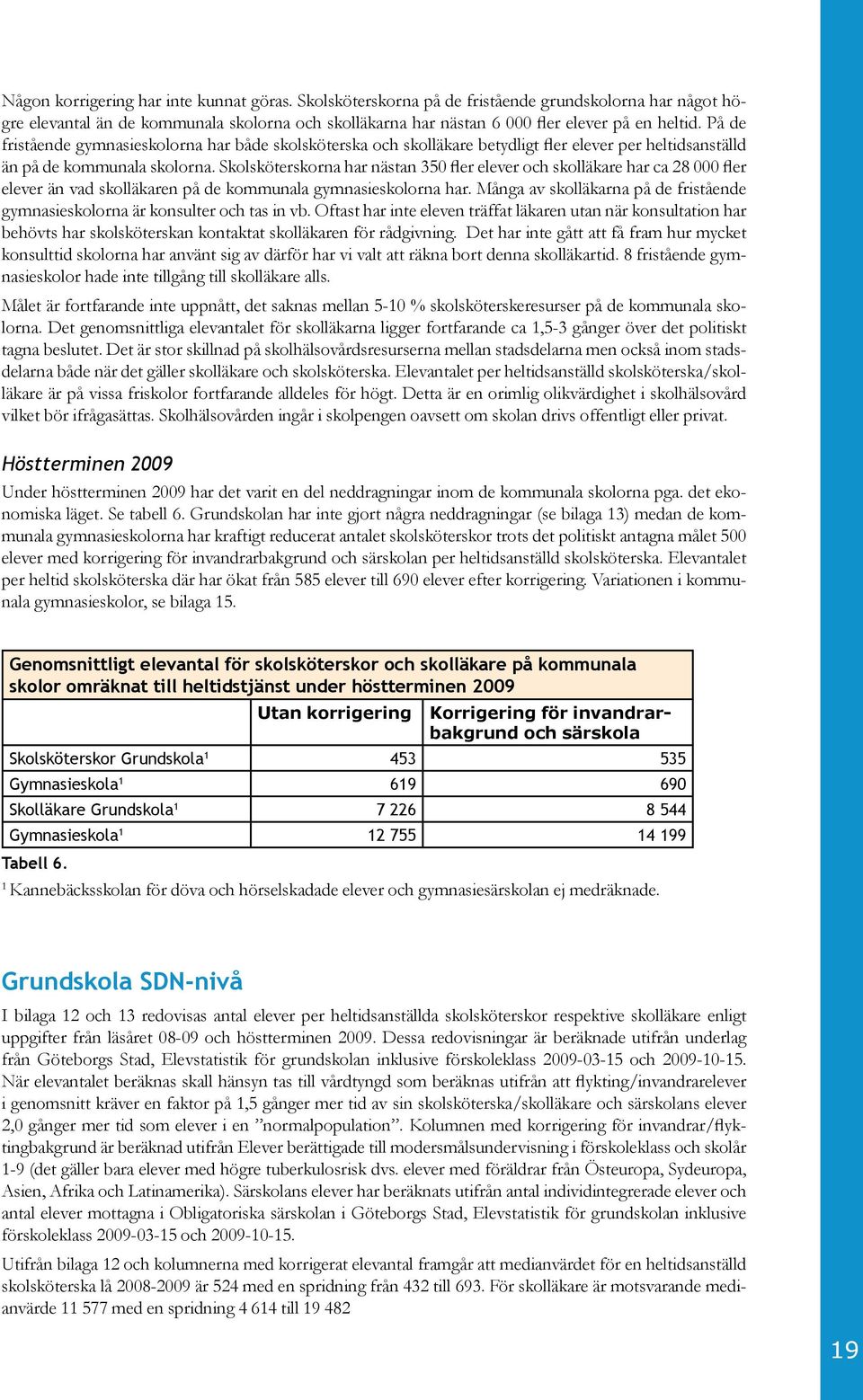 Skolsköterskorna har nästan 350 fler elever och skolläkare har ca 28 000 fler elever än vad skolläkaren på de kommunala gymnasieskolorna har.