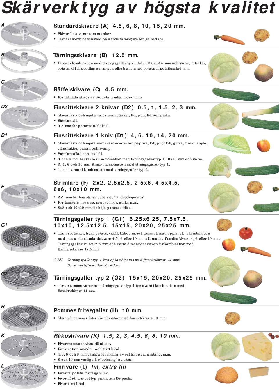 5 mm. För räfflade skivor av rödbeta, gurka, morot m.m. Finsnittskivare 2 knivar (D2) 0.5, 1, 1.5, 2, 3 mm. Skivar fasta och mjuka varor som rotsaker, lök, purjolök och gurka. Strimlar kål. 0.5 mm för parmesan-"flakes".
