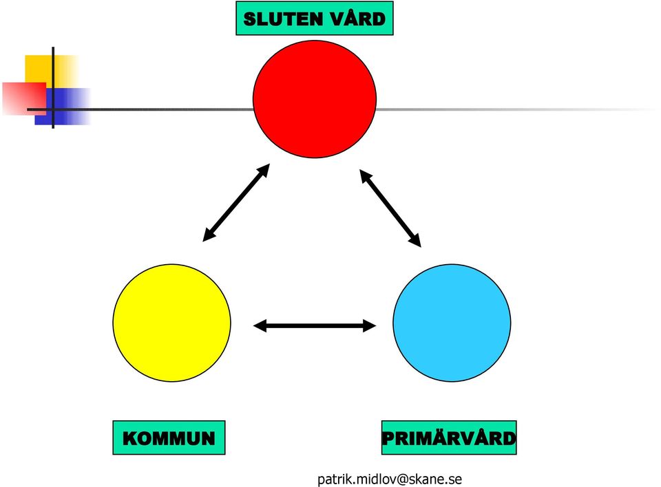 KOMMUN