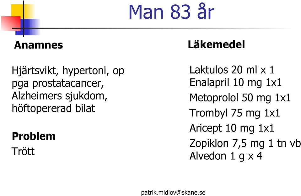 Laktulos 20 ml x 1 Enalapril 10 mg 1x1 Metoprolol 50 mg 1x1