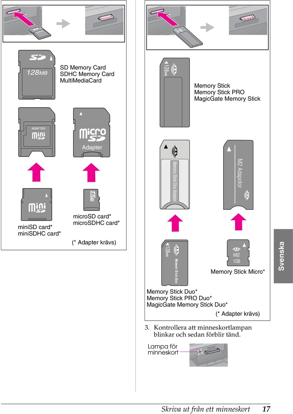 Svenska Memory Stick Duo* Memory Stick PRO Duo* MagicGate Memory Stick Duo* (* Adapter krävs) 3.