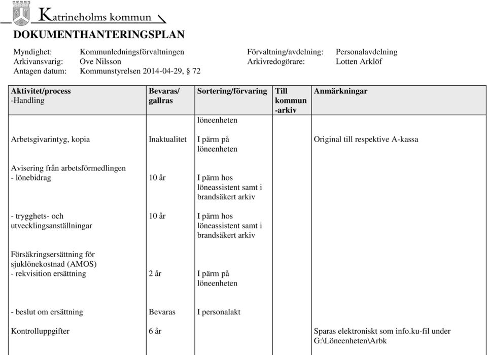 Försäkringsersättning för sjuklönekostnad (AMOS) - rekvisition ersättning - beslut om ersättning