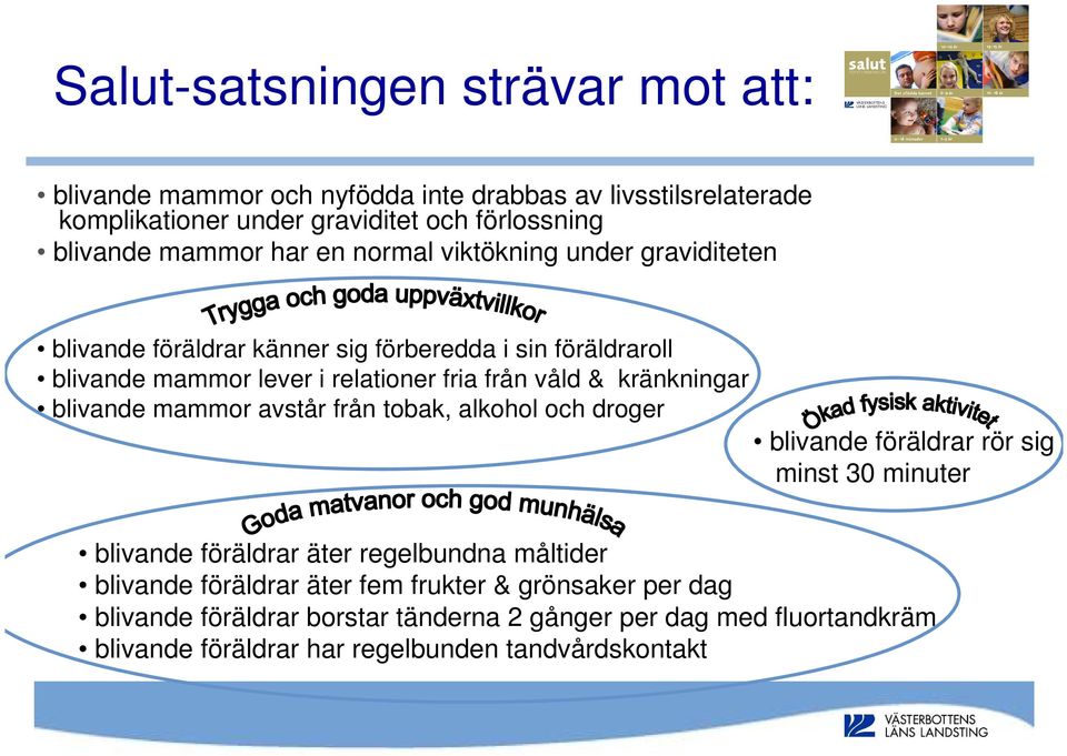 kränkningar blivande mammor avstår från tobak, alkohol och droger blivande föräldrar rör sig minst 30 minuter blivande föräldrar äter regelbundna måltider