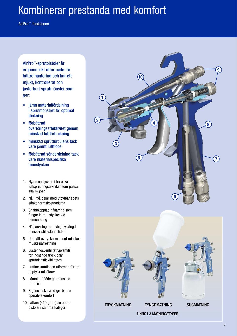 sönderdelning tack vare materialspecifika munstycken 5 7 1. Nya munstycken i tre olika luftsprutningstekniker som passar alla miljöer 2. Nål i två delar med utbytbar spets sänker driftskostnaderna 3.