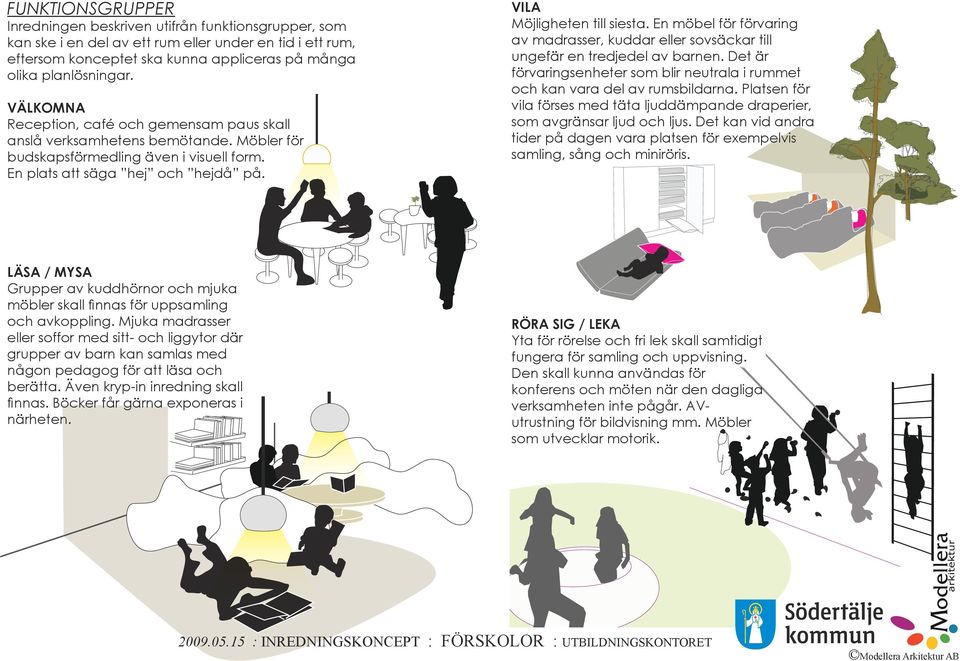 En möbel för förvaring av madrasser, kuddar eller sovsäckar till ungefär en tredjedel av barnen. Det är förvaringsenheter som blir neutrala i rummet och kan vara del av rumsbildarna.