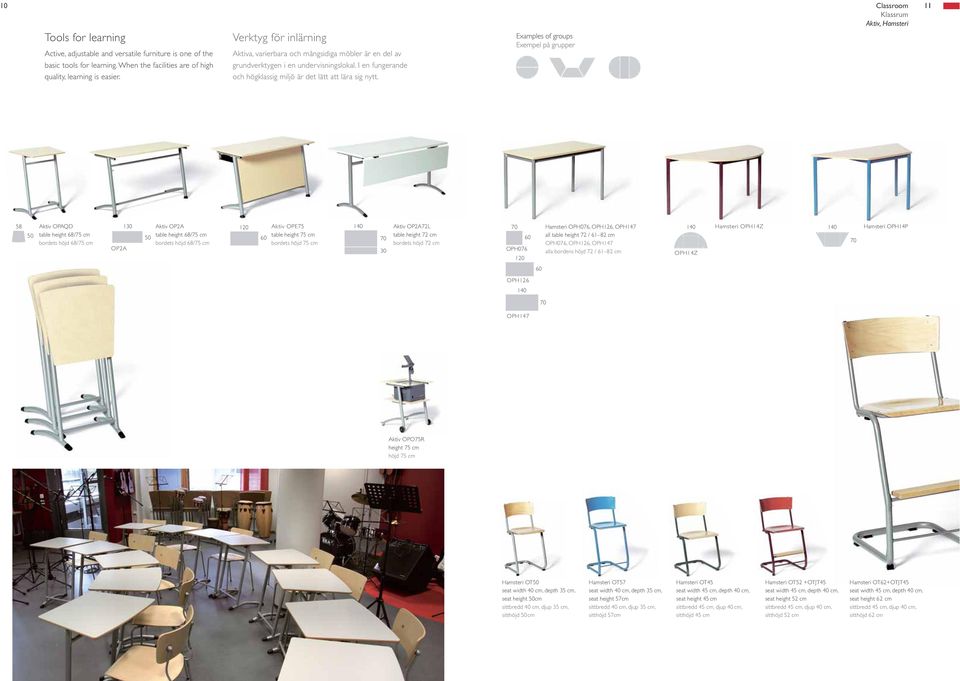 Examples of groups Exempel på grupper OP2 OP2 Classroom Klassrum Aktiv, Hamsteri 11 58 50 Aktiv table height 68/75 cm bordets höjd 68/75 cm 130 OP2A 50 Aktiv OP2A table height 68/75 cm bordets höjd