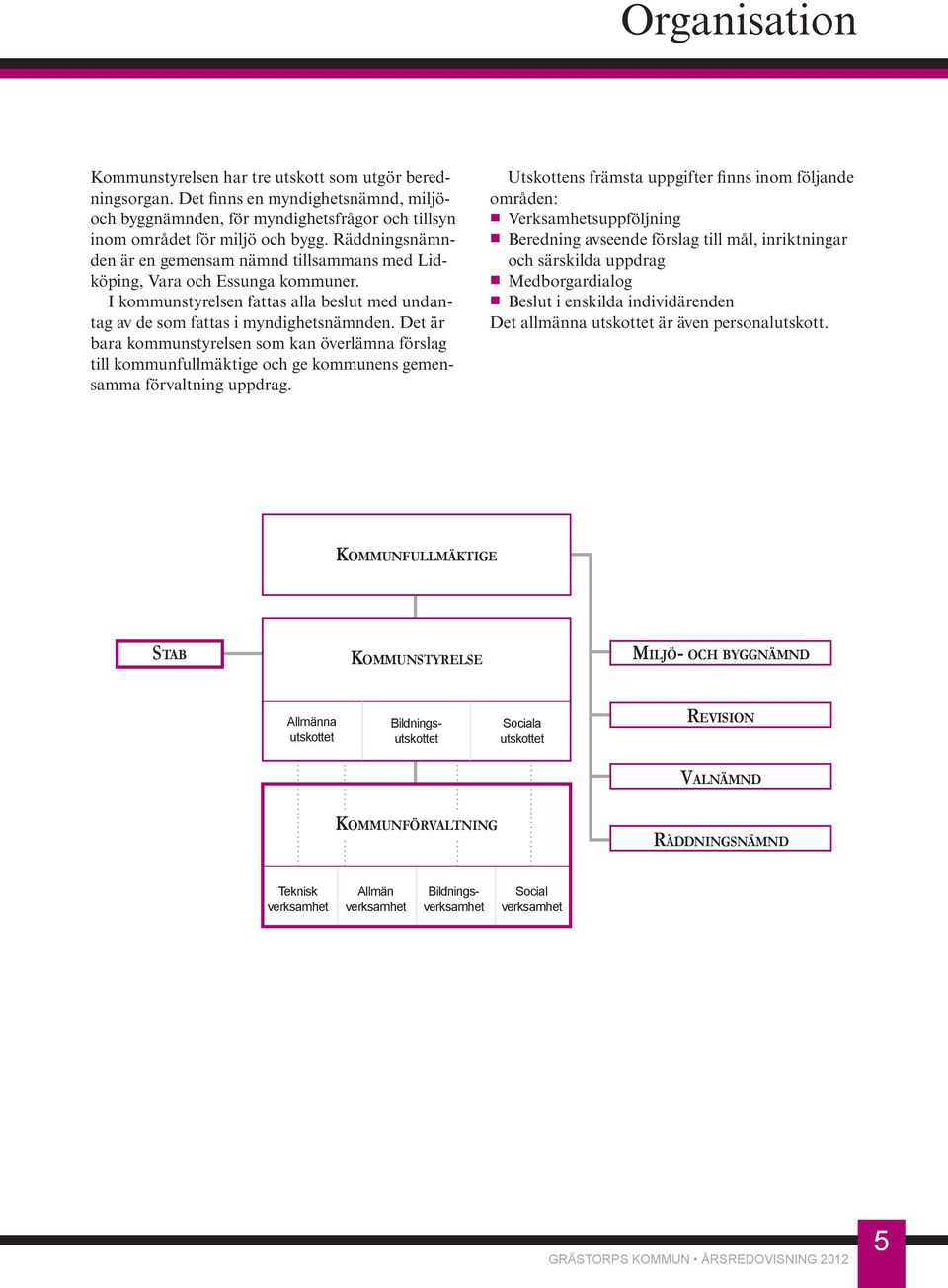 Det är bara kommunstyrelsen som kan överlämna förslag till kommunfullmäktige och ge kommunens gemensamma förvaltning uppdrag.