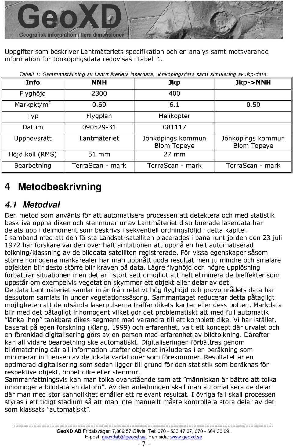 50 Typ Flygplan Helikopter Datum 090529-31 081117 Upphovsrätt Lantmäteriet Jönköpings kommun Blom Topeye Höjd koll (RMS) 51 mm 27 mm Jönköpings kommun Blom Topeye Bearbetning TerraScan - mark