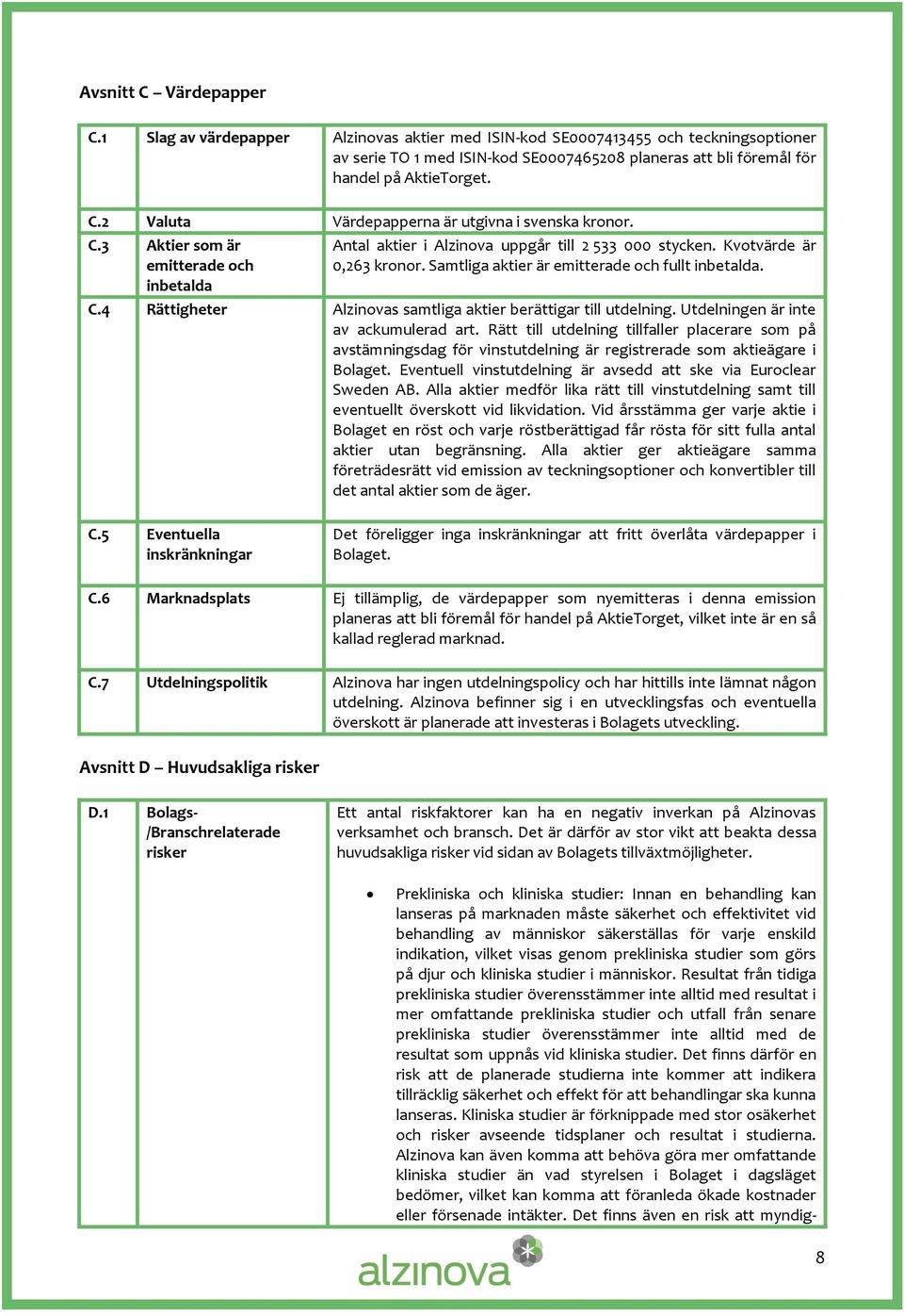 2 Valuta Värdepapperna är utgivna i svenska kronor. C.3 Aktier som är emitterade och inbetalda Antal aktier i Alzinova uppgår till 2 533 000 stycken. Kvotvärde är 0,263 kronor.
