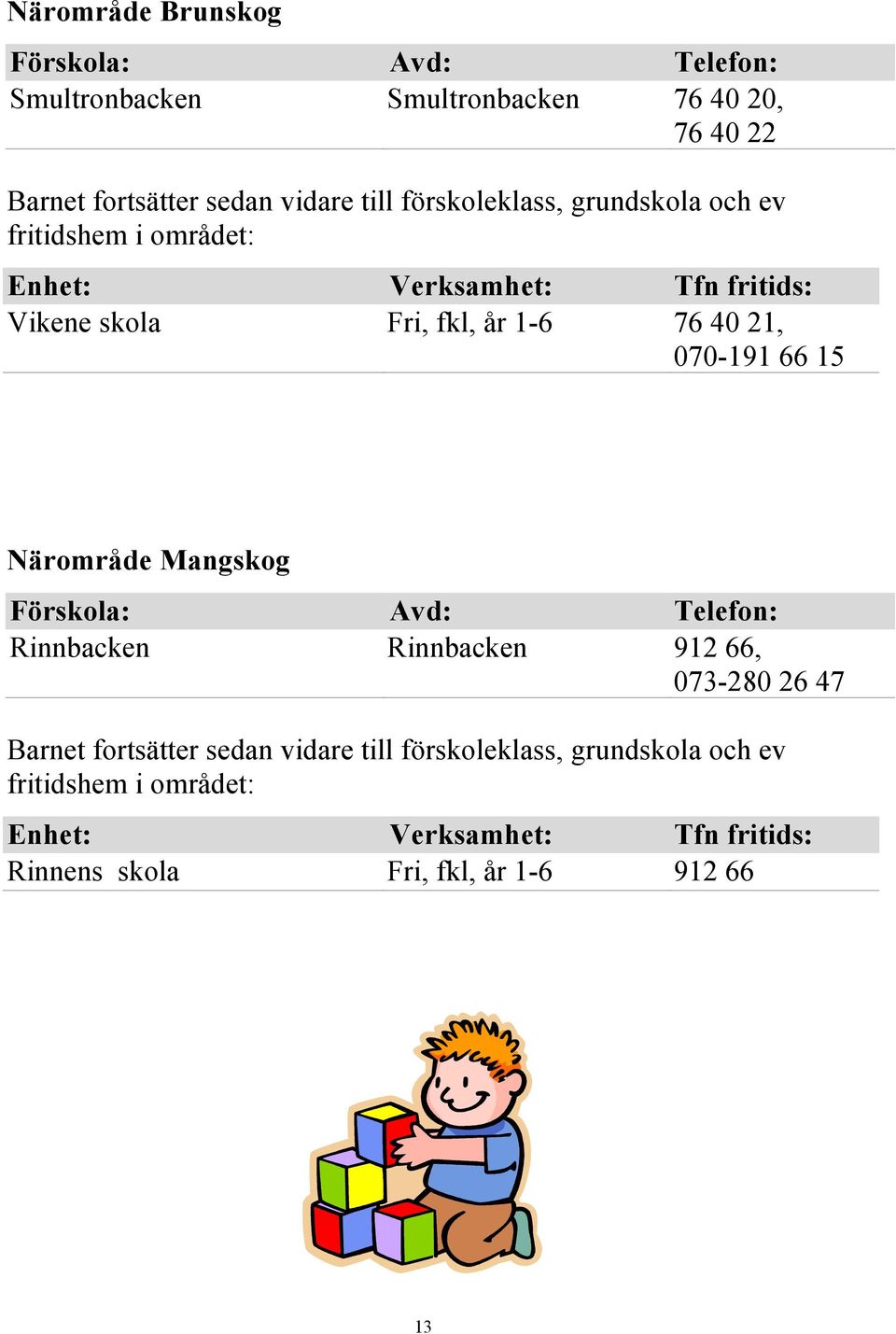 070-191 66 15 Närområde Mangskog Rinnbacken Rinnbacken