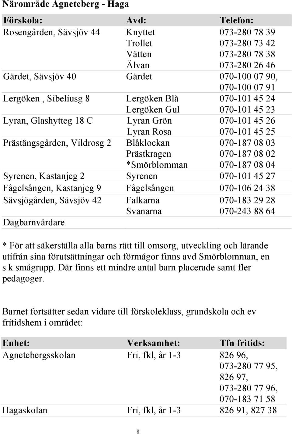 *Smörblomman 070-187 08 03 070-187 08 02 070-187 08 04 Syrenen, Kastanjeg 2 Syrenen 070-101 45 27 Fågelsången, Kastanjeg 9 Fågelsången 070-106 24 38 Sävsjögården, Sävsjöv 42 Falkarna Svanarna 070-183