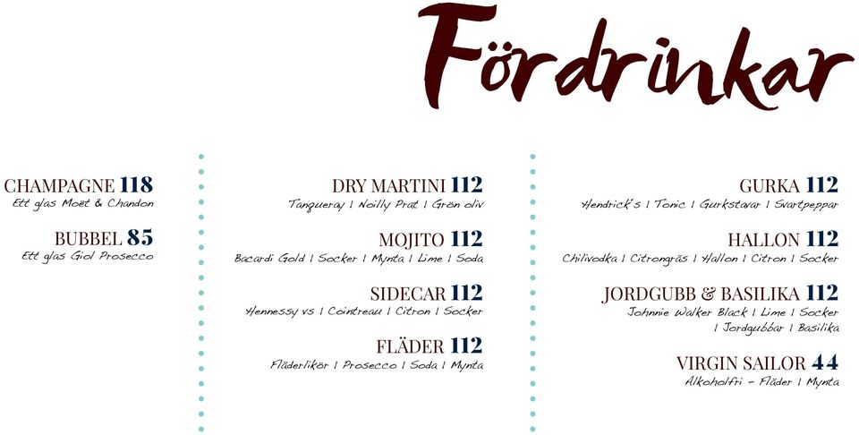 Fläderlikör Prosecco Soda Mynta GURKA 112 Hendrick s Tonic Gurkstavar Svartpeppar HALLON 112 Chilivodka Citrongräs Hallon