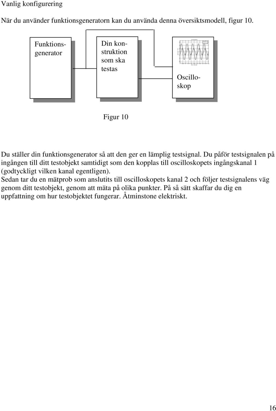 Funktionsgenerator Din konstruktion som ska testas Oscilloskop Figur 10 Du ställer din funktionsgenerator så att den ger en lämplig testsignal.