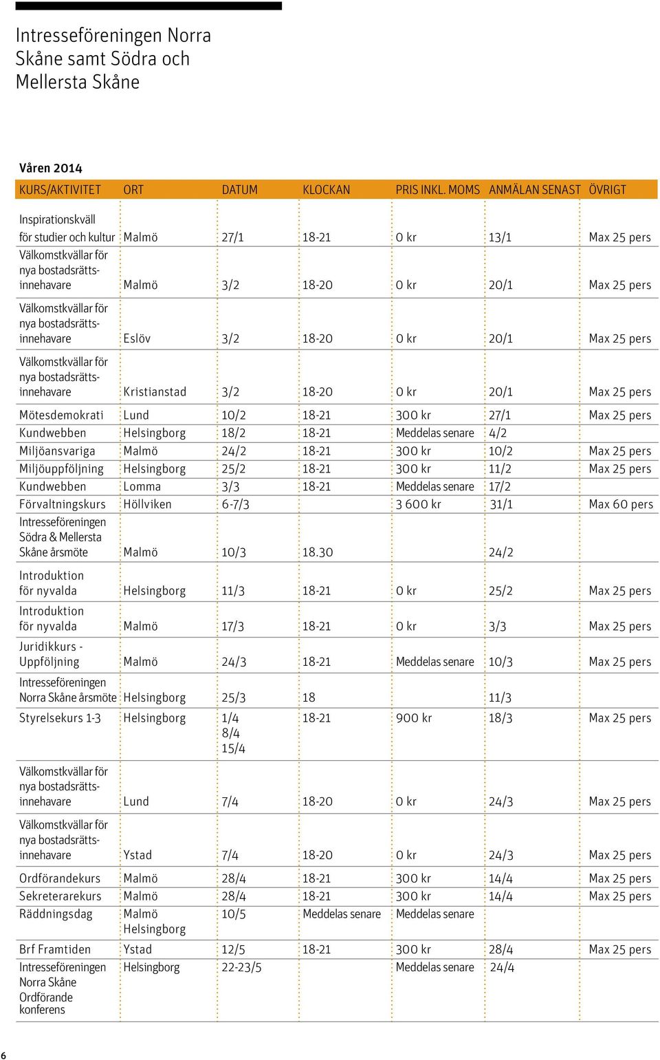 Välkomstkvällar för nya bostadsrättsinnehavare Eslöv 3/2 18-20 0 kr 20/1 Max 25 pers Välkomstkvällar för nya bostadsrättsinnehavare Kristianstad 3/2 18-20 0 kr 20/1 Max 25 pers Mötesdemokrati Lund