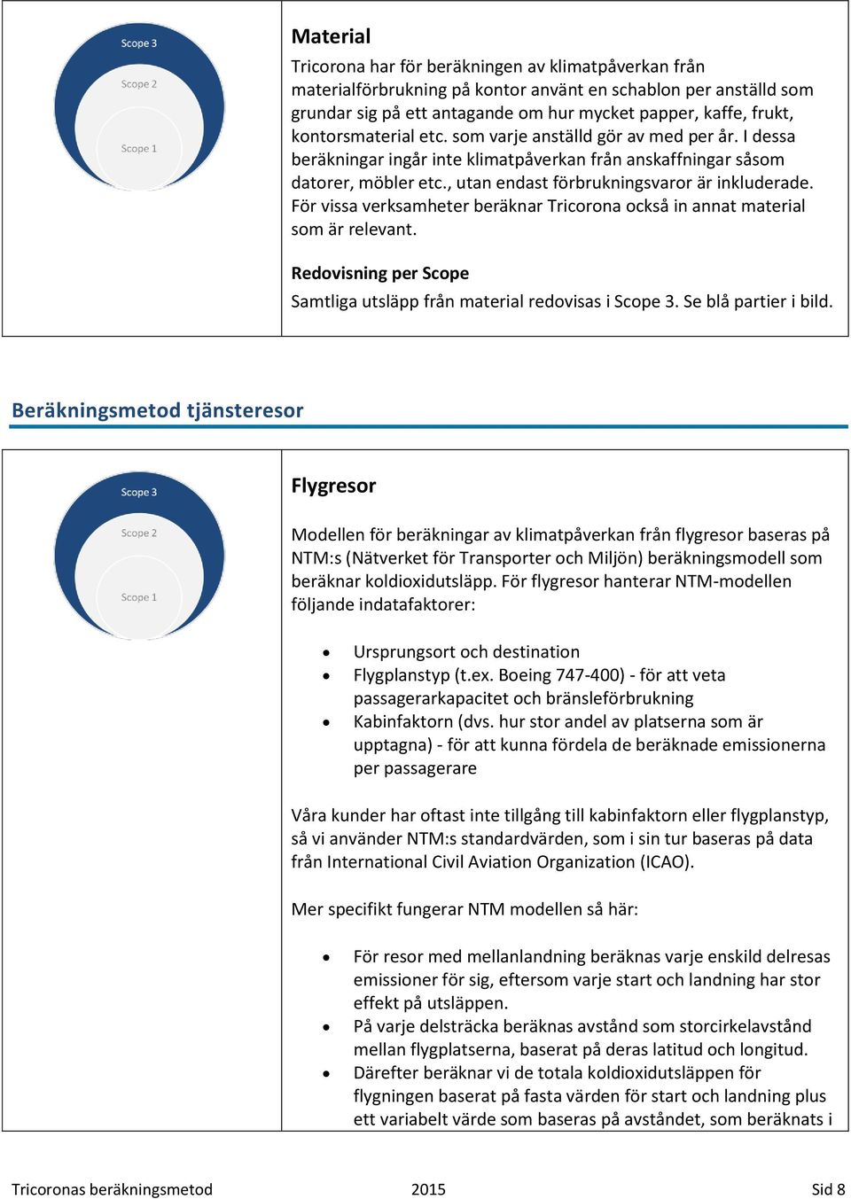 För vissa verksamheter beräknar Tricorona också in annat material som är relevant. Samtliga utsläpp från material redovisas i Scope 3. Se blå partier i bild.