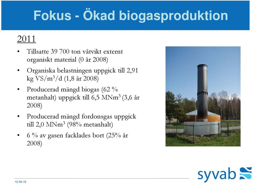 mängd biogas (62 % metanhalt) uppgick till 6,5 MNm 3 (3,6 år 2008) Producerad mängd