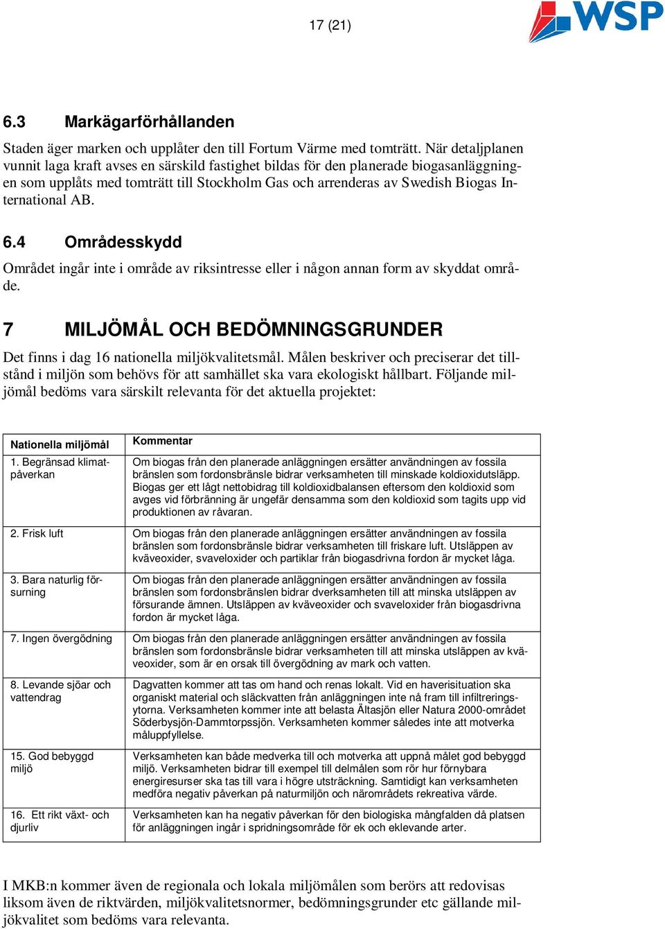 AB. 6.4 Områdesskydd Området ingår inte i område av riksintresse eller i någon annan form av skyddat område. 7 MILJÖMÅL OCH BEDÖMNINGSGRUNDER Det finns i dag 16 nationella miljökvalitetsmål.