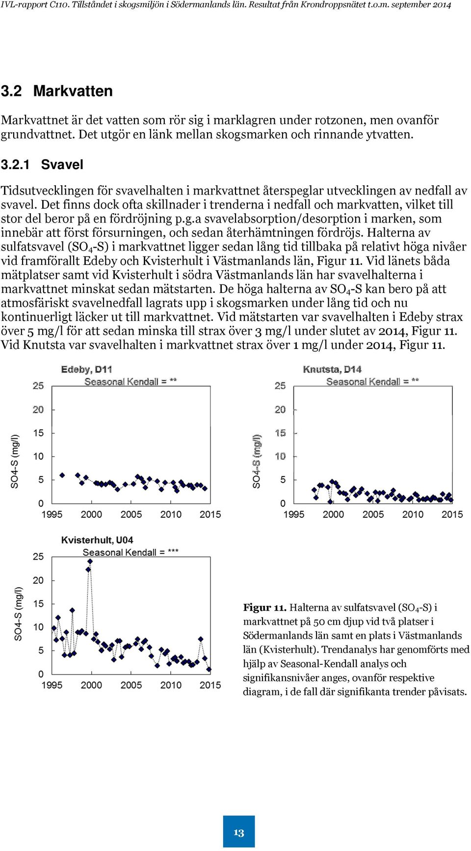 p.g.a svavelabsorption/desorption i marken, som innebär att först försurningen, och sedan återhämtningen fördröjs.