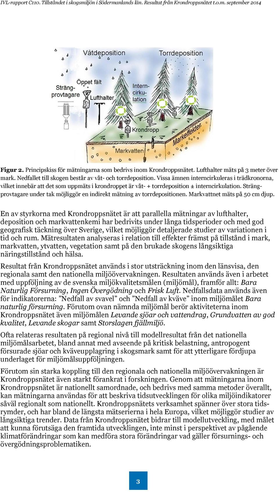 Strängprovtagare under tak möjliggör en indirekt mätning av torrdepositionen. Markvattnet mäts på 50 cm djup.