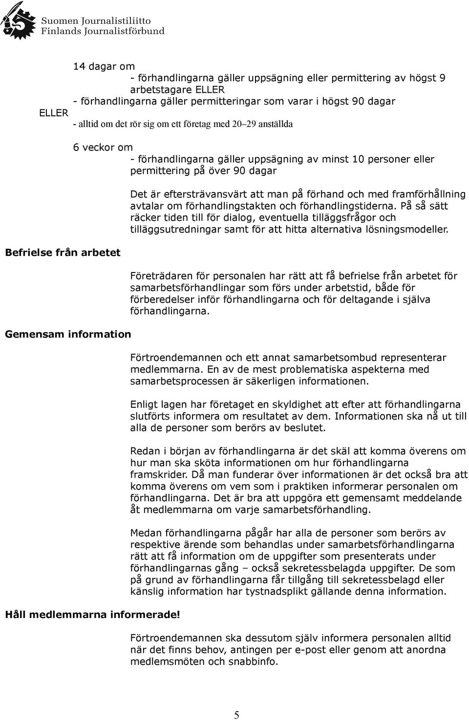 informerade! Det är eftersträvansvärt att man på förhand och med framförhållning avtalar om förhandlingstakten och förhandlingstiderna.