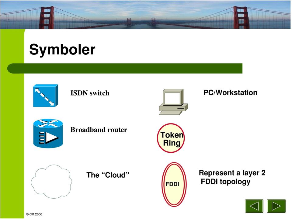 router Token Ring The Cloud