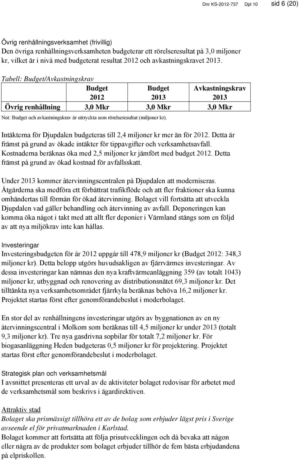 Avkastningskrav Intäkterna för Djupdalen budgeteras till 2,4 miljoner kr mer än för 2012. Detta är främst på grund av ökade intäkter för tippavgifter och verksamhetsavfall.