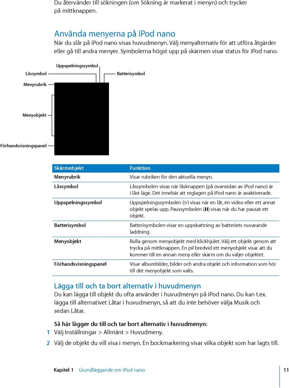 Låssymbol Menyrubrik Uppspelningssymbol Batterisymbol Menyobjekt Förhandsvisningspanel Skärmobjekt Menyrubrik Låssymbol Uppspelningssymbol Batterisymbol Menyobjekt Förhandsvisningspanel Funktion