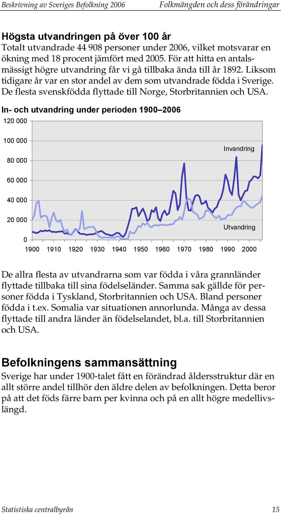 De flesta svenskfödda flyttade till Norge, Storbritannien och USA.