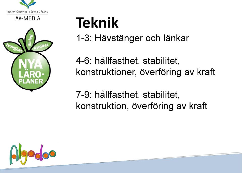 överföring av kraft 7-9: hållfasthet,